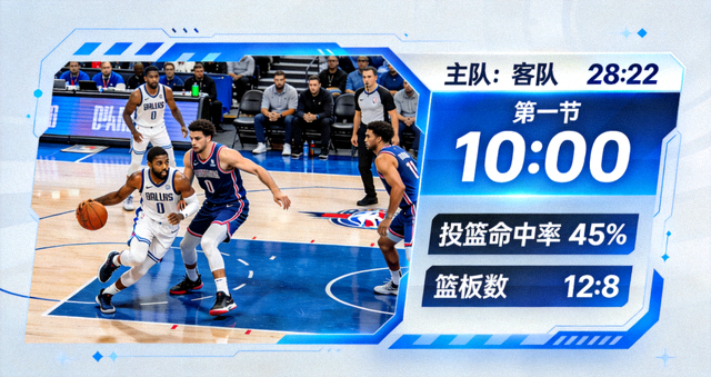 体育赛事直播画面与实时比分数据界面展示