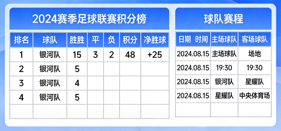 足球联赛积分榜与球队赛程数据展示界面